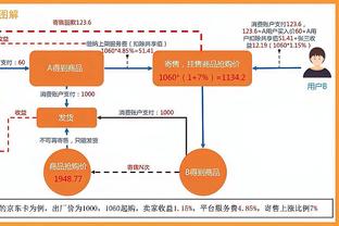 姆巴佩近5次欧冠客战西班牙球队均有进球，总计打进9球